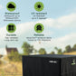 Garden Furniture Set Covers