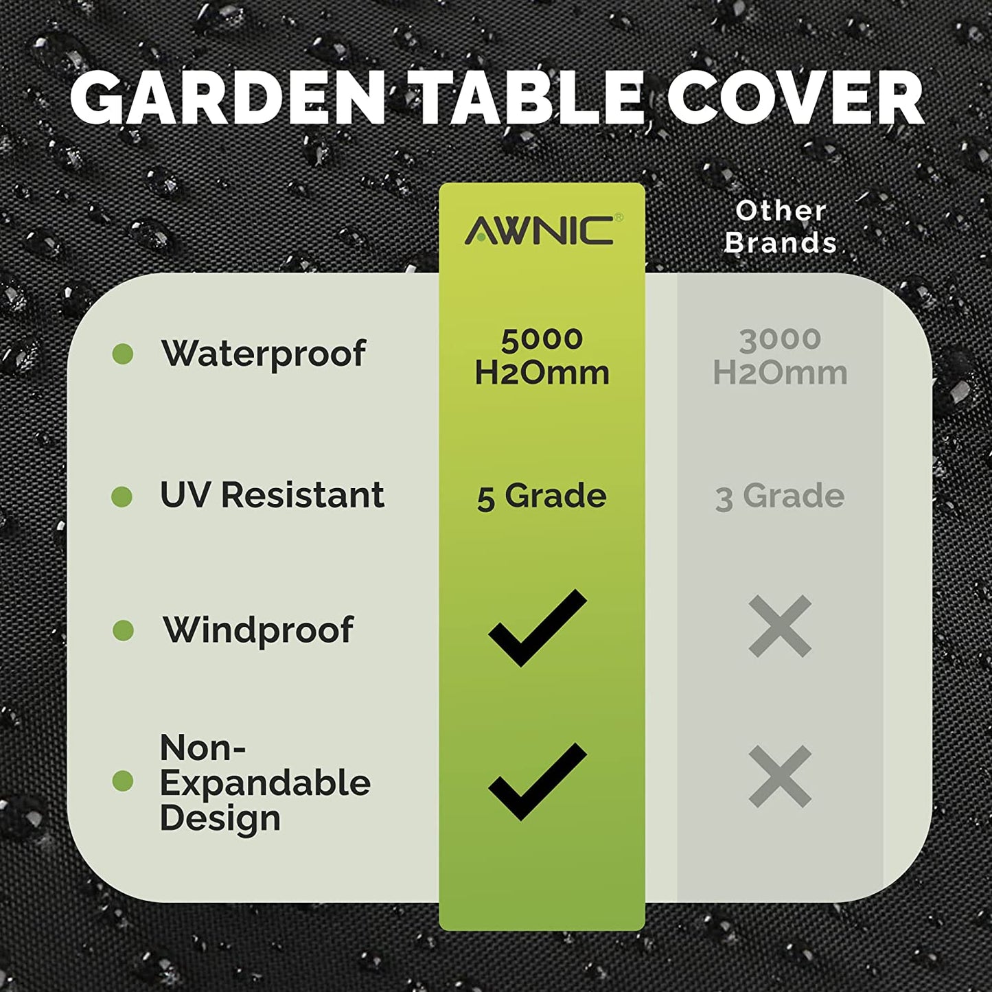 Garden Furniture Set Covers